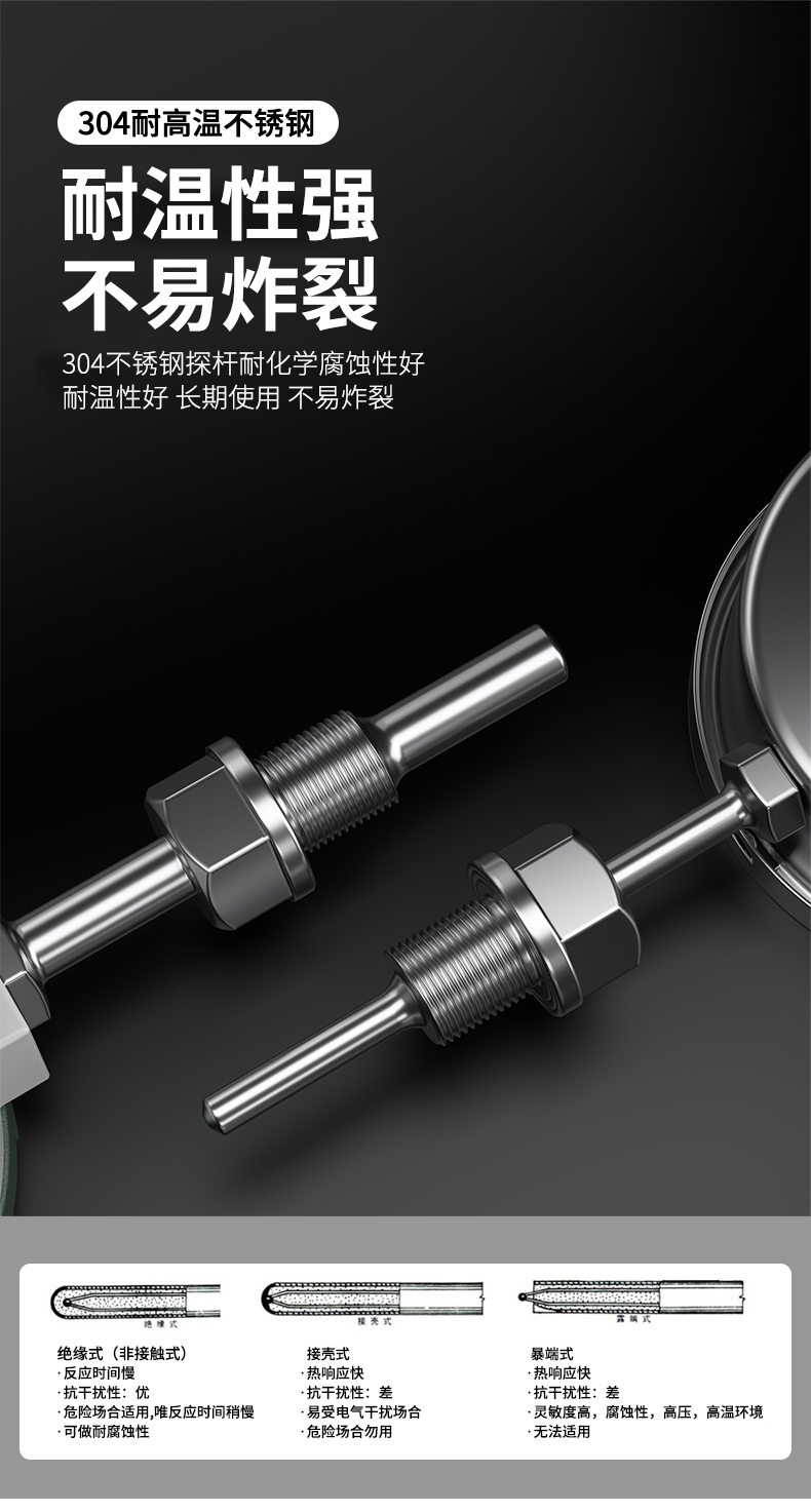 就地溫度顯示儀1_http://m.xinjiangzhaosheng.cn_溫度儀表_第18張