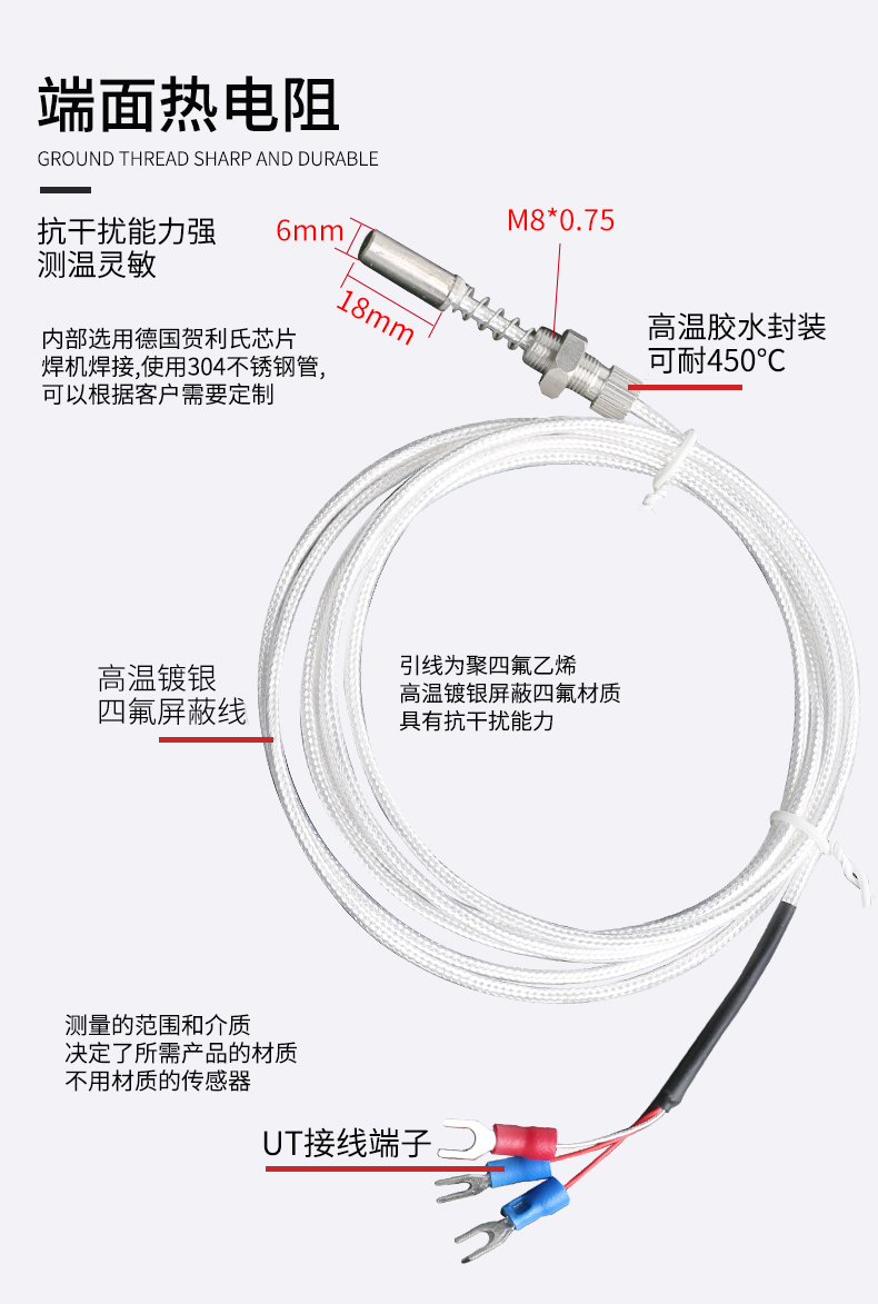 端面熱電阻6_http://m.xinjiangzhaosheng.cn_溫度儀表_第7張