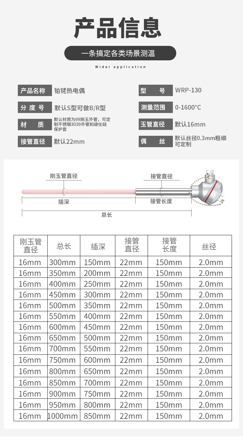 S型鉑銠熱電偶11_http://m.xinjiangzhaosheng.cn_溫度儀表_第6張
