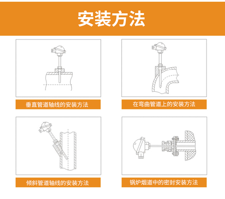 S型鉑銠熱電偶11_http://m.xinjiangzhaosheng.cn_溫度儀表_第15張