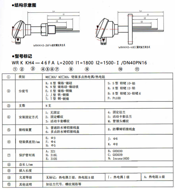 四川專用型溫度傳感器：多支鎧裝熱電偶,熱電阻！_http://m.xinjiangzhaosheng.cn_行業動態_第1張