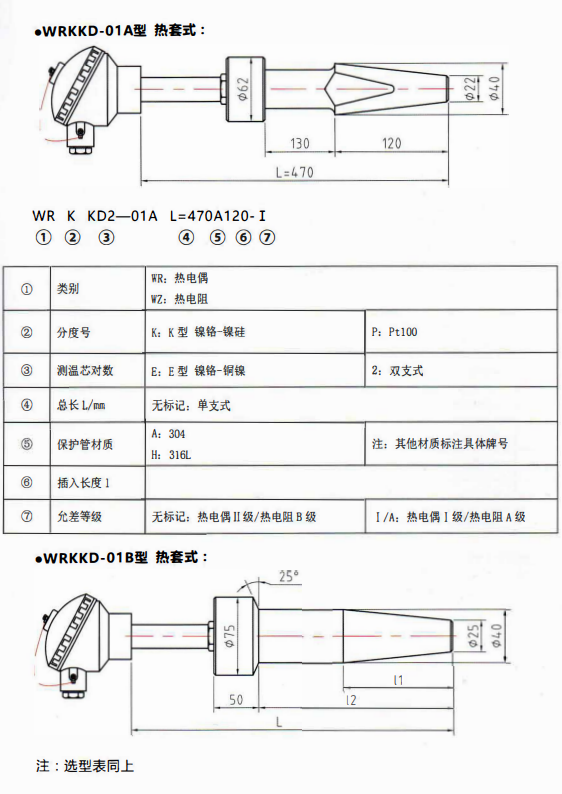 重慶電站專用熱電偶／熱電阻熱套式！_http://m.xinjiangzhaosheng.cn_行業(yè)動(dòng)態(tài)_第1張