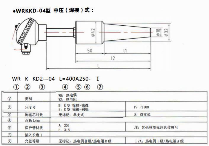 太原電站專用熱電偶中壓（燥接）螺紋式！_http://m.xinjiangzhaosheng.cn_公司動態_第1張