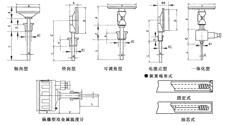 WSS工業(yè)雙金屬溫度計_雙金屬溫度計_第5張_重慶西珠儀表科技有限公司 WSS工業(yè)雙金屬溫度計_http://m.xinjiangzhaosheng.cn_雙金屬溫度計_第5張