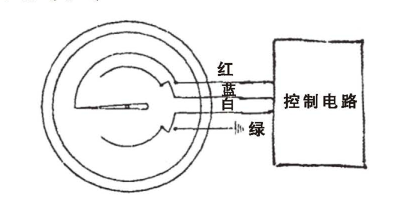 WSS工業(yè)雙金屬溫度計_雙金屬溫度計_第6張_重慶西珠儀表科技有限公司 WSS工業(yè)雙金屬溫度計_http://m.xinjiangzhaosheng.cn_雙金屬溫度計_第6張