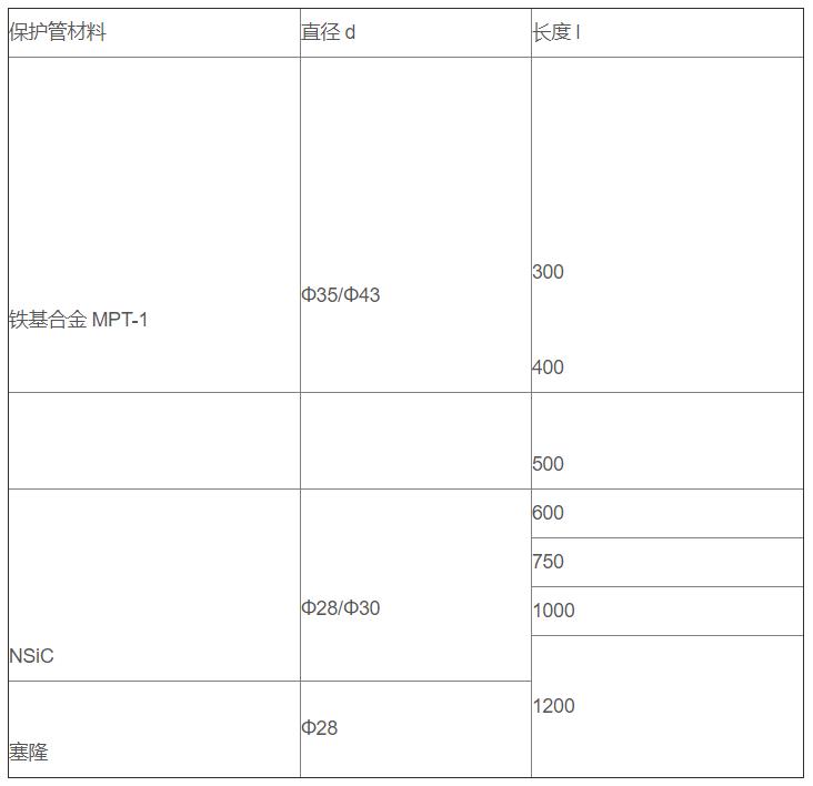 鋁/鋅熔液專用熱電偶_專用溫度傳感器_第3張_重慶西珠儀表科技有限公司 鋁/鋅熔液專用熱電偶_http://m.xinjiangzhaosheng.cn_專用溫度傳感器_第3張