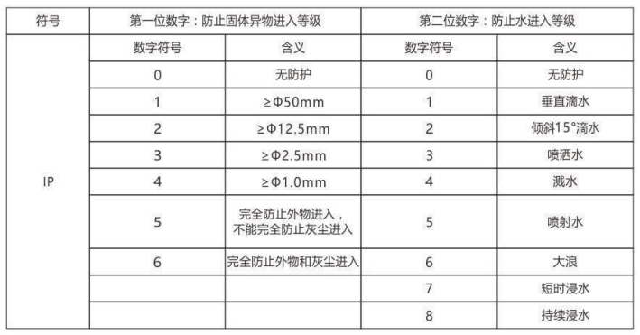 隔爆型熱電偶、熱電阻_專用溫度傳感器_第6張_重慶西珠儀表科技有限公司 隔爆型熱電偶、熱電阻_http://m.xinjiangzhaosheng.cn_專用溫度傳感器_第6張