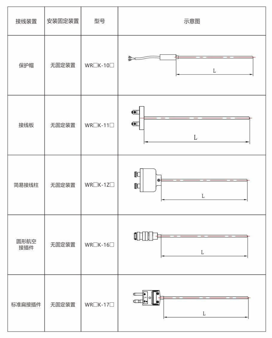 鎧裝熱電偶/熱電阻_通用溫度傳感器_第8張_重慶西珠儀表科技有限公司 鎧裝熱電偶/熱電阻_http://m.xinjiangzhaosheng.cn_通用溫度傳感器_第8張