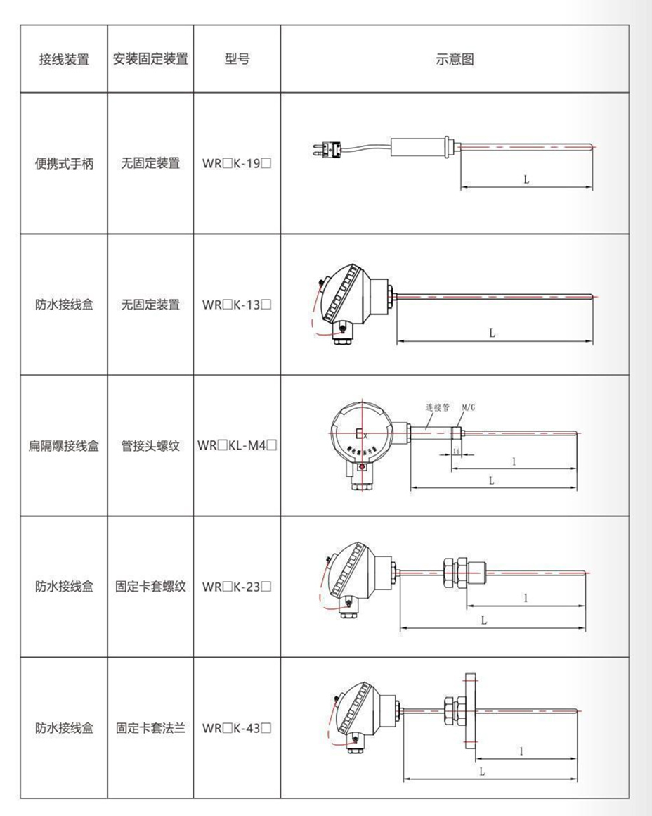 鎧裝熱電偶/熱電阻_通用溫度傳感器_第9張_重慶西珠儀表科技有限公司 鎧裝熱電偶/熱電阻_http://m.xinjiangzhaosheng.cn_通用溫度傳感器_第9張