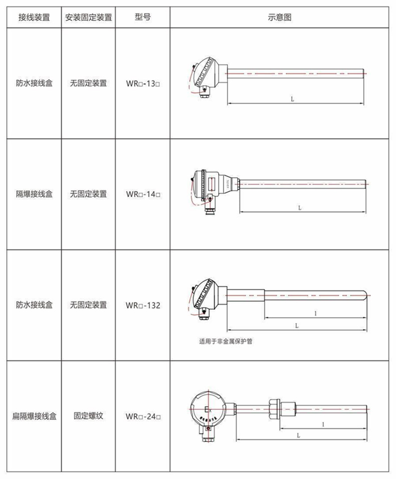 裝配熱電偶/熱電阻_http://m.xinjiangzhaosheng.cn_通用溫度傳感器_第8張