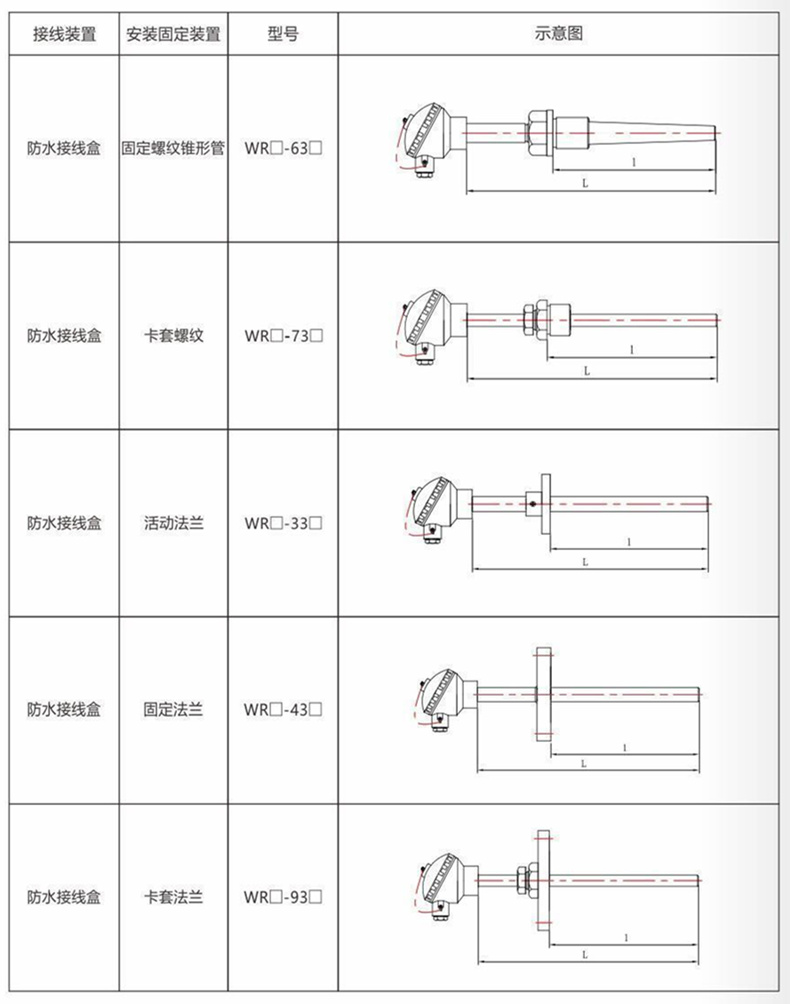 裝配熱電偶/熱電阻_http://m.xinjiangzhaosheng.cn_通用溫度傳感器_第9張
